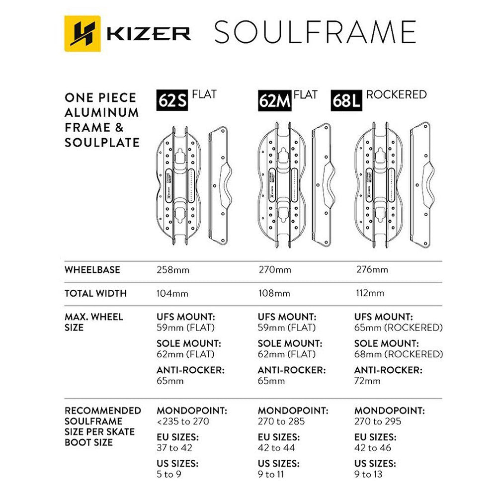 UFS Soulframe 60